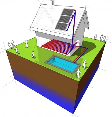 Aerotermia monobloc o bibloc: cuál elegir para tu vivienda